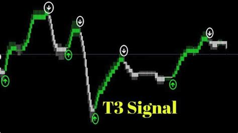 t3 signal